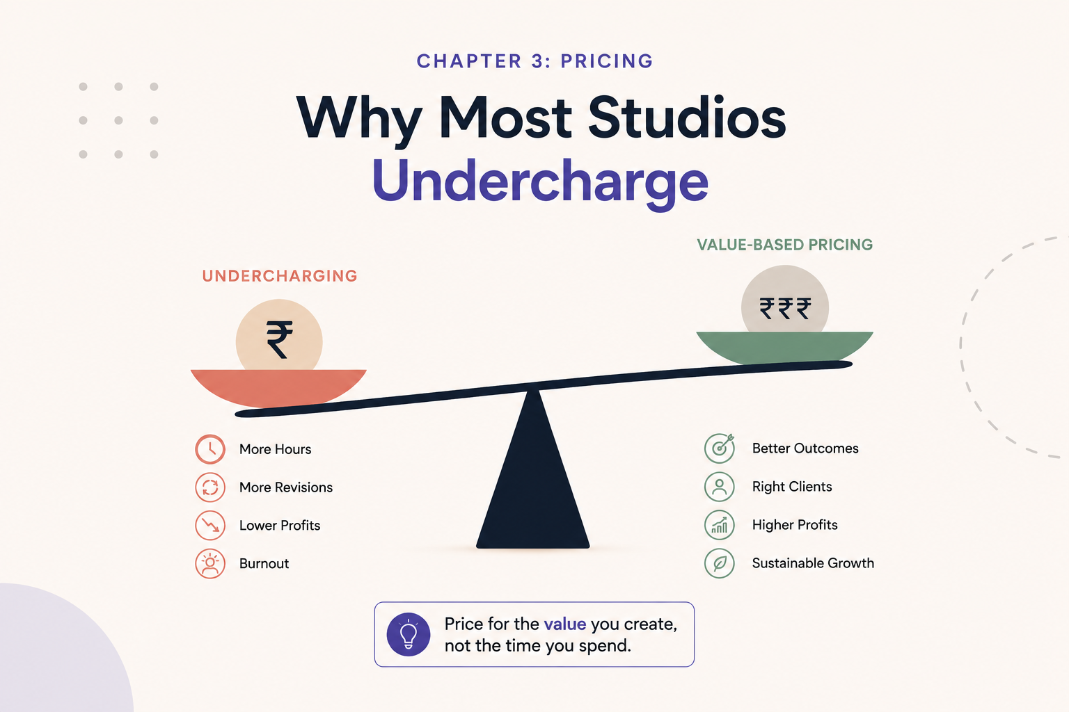 The Biggest Threat to a Design Studio Isn't Competition