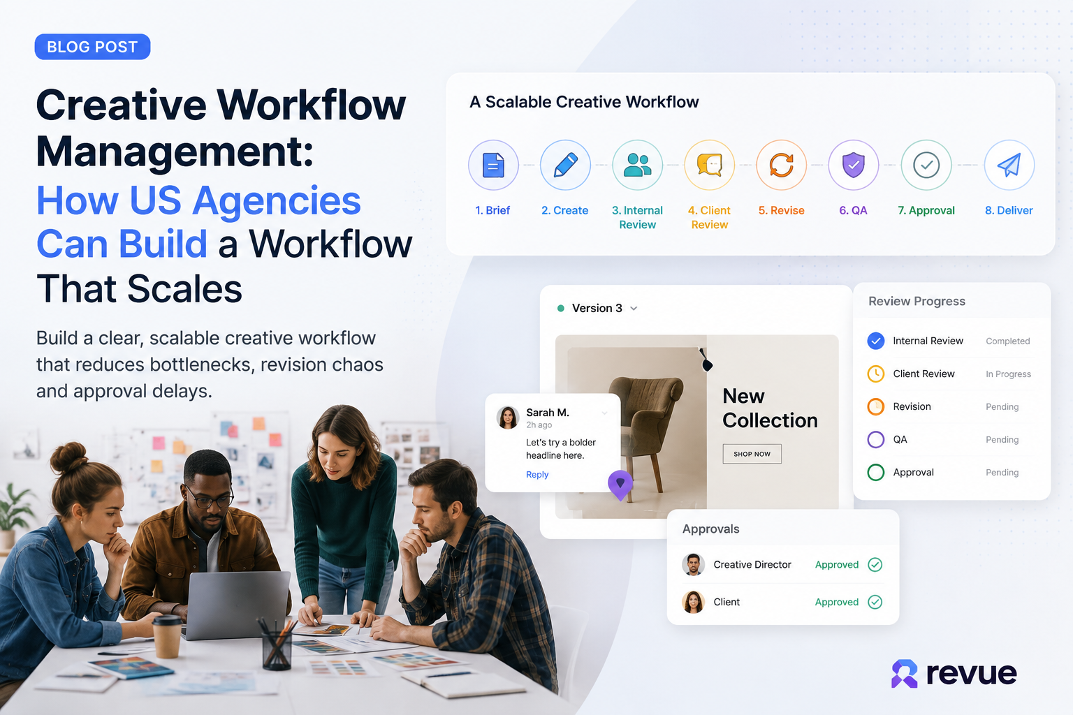 Creative Workflow Management for Agencies | Revue