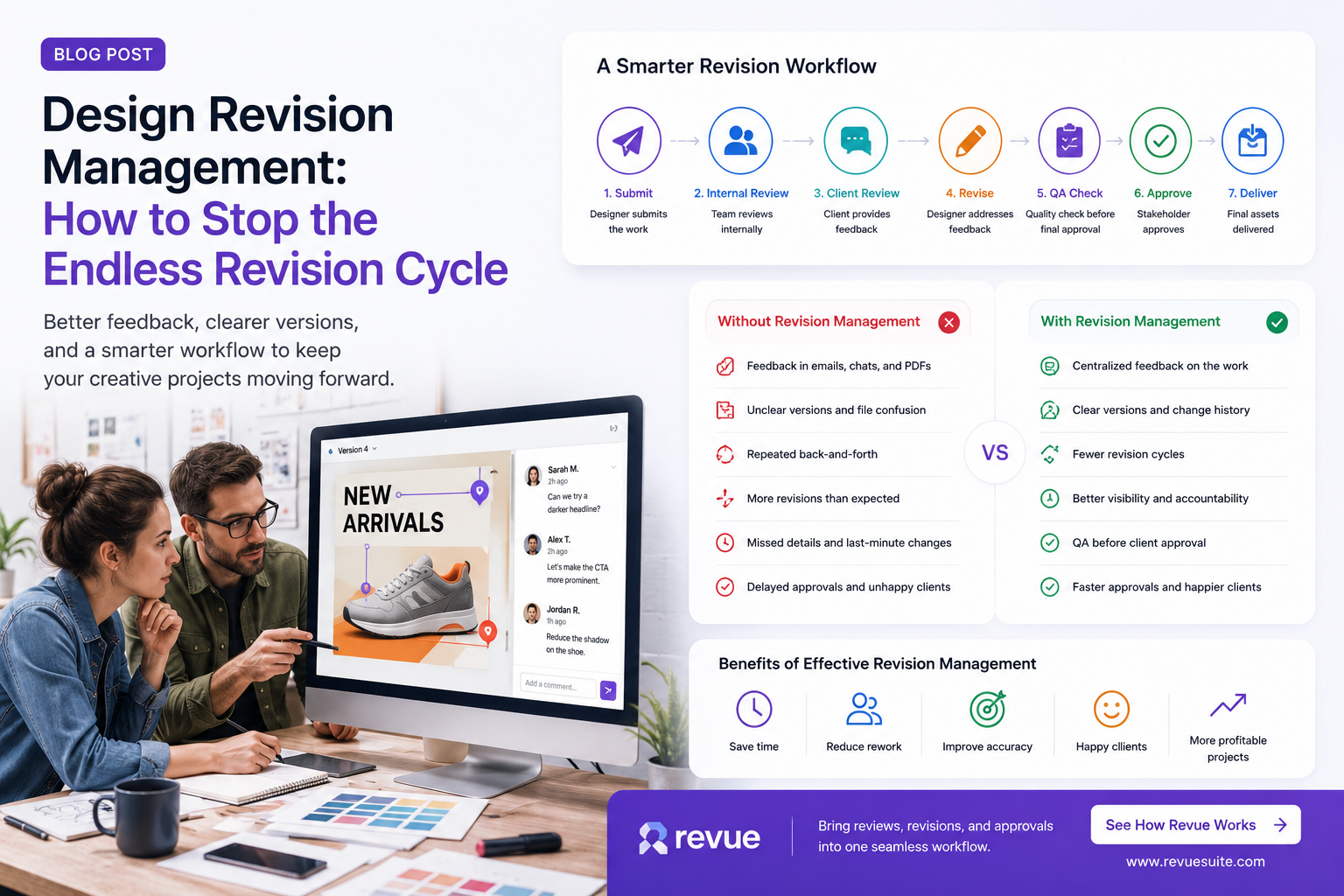 Illustration for Design Revision Management: How to Stop the Endless Revision Cycle