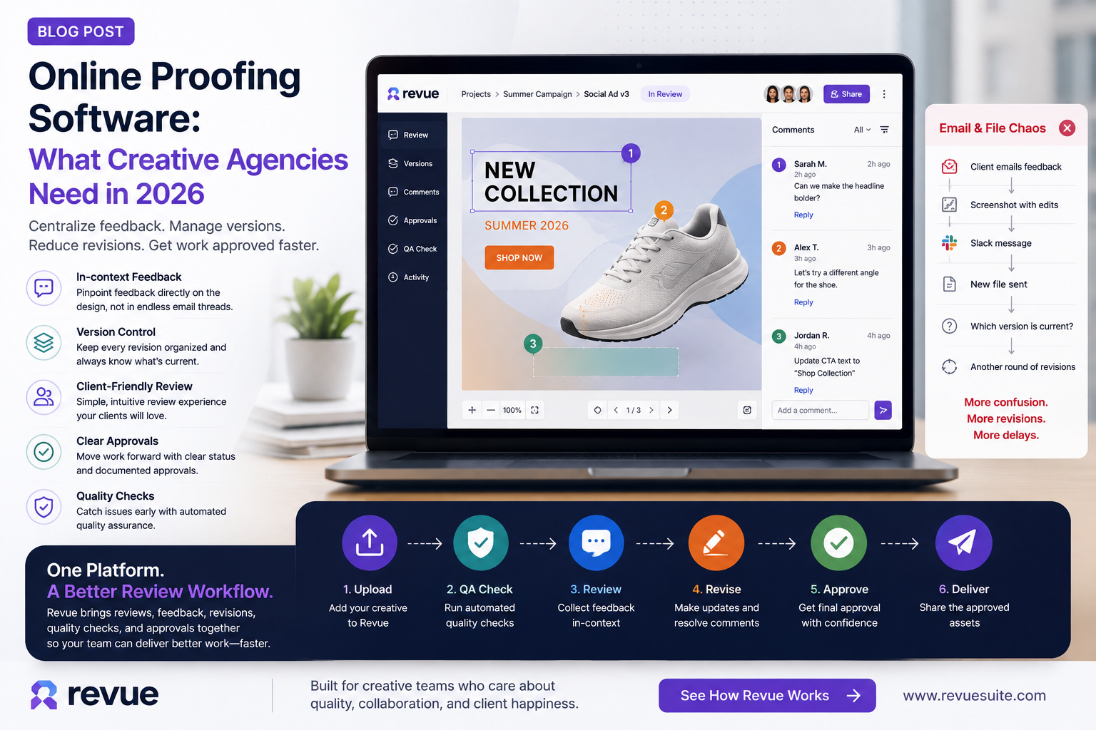 Illustration for Online Proofing Software: What Creative Agencies Need in 2026